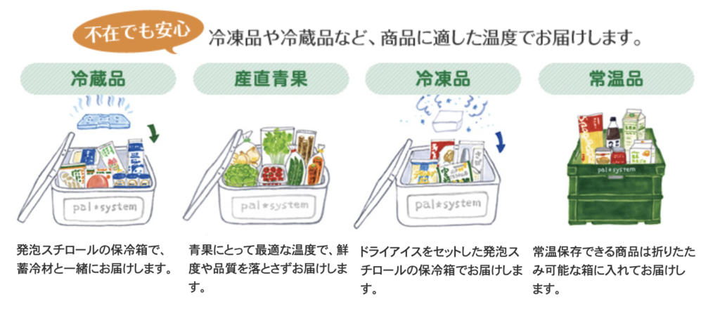 離乳食宅配